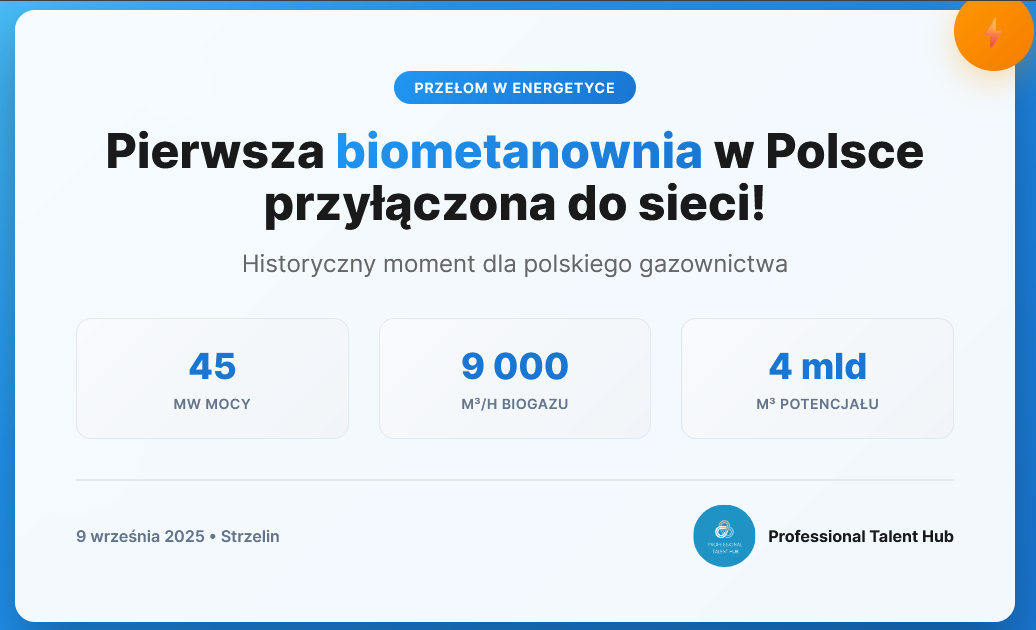 Pierwsza biometanownia w Polsce - Przełom dla krajowego gazownictwa